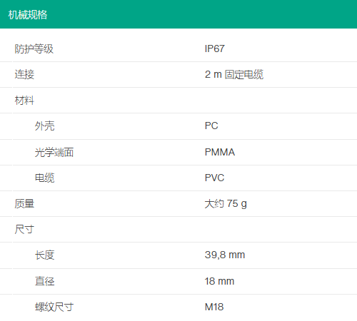 背景抑制傳感器GLV18-8-H-120/25/102/115(圖4)