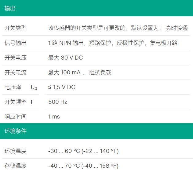 聚焦型光電傳感器ML100-8-HGU-100-RT/102/115/162(圖3)