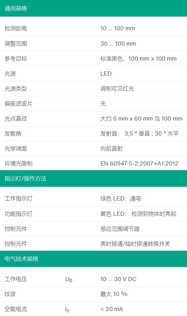 聚焦型光電傳感器ML100-8-HGU-100-RT/102/115/162(圖2)