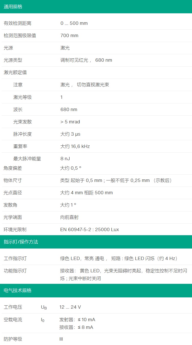 對射型光電傳感器OBE500-R3F-SE0-L（成對）(圖2)