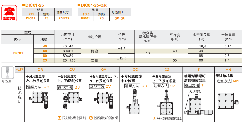 中精度DIC01手動位移滑臺(圖4)