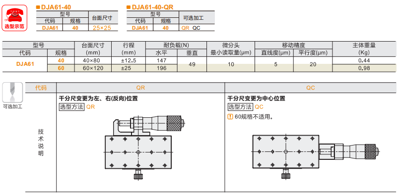 DJA61手動位移滑臺(圖4)