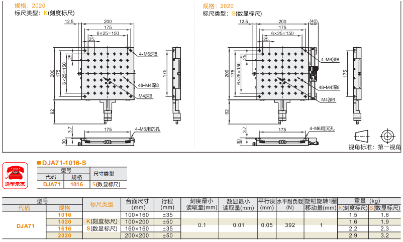 精密DJA71手動位移滑臺(圖3)
