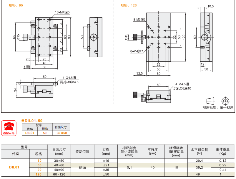 DIL06手動位移滑臺(圖4) image.png