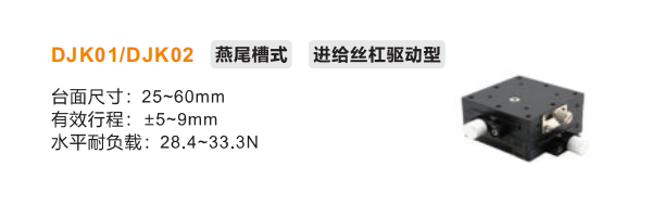 標準型DJK01/DJK02手動位移滑臺(圖2) 標準型DJK01/DJK02手動位移滑臺(圖2)