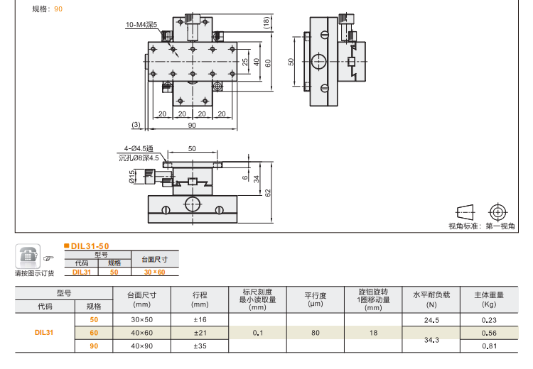 標準型DIL31手動位移滑臺(圖5)