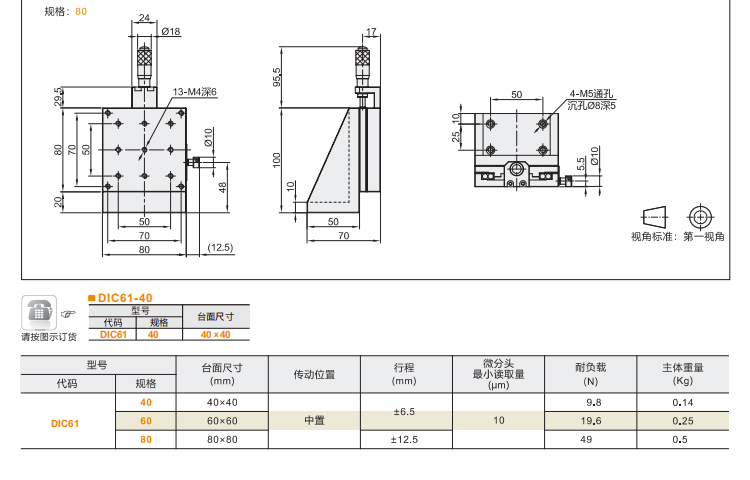 中精度DIC61手動位移滑臺(圖5)