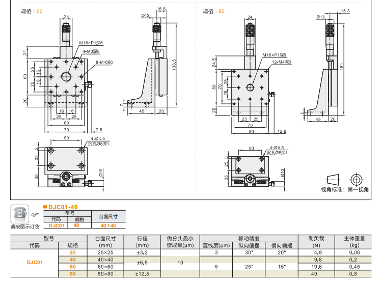 超高精度DJC01手動(dòng)位移滑臺(tái)(圖5) 超高精度DJC01手動(dòng)位移滑臺(tái)(圖5)