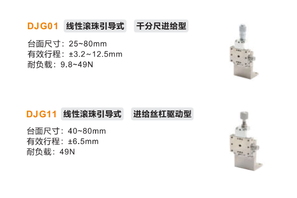 線性滾珠引導式DJG01/DJG11手動位移滑臺(圖2) 線性滾珠引導式DJG01/DJG11手動位移滑臺(圖2)