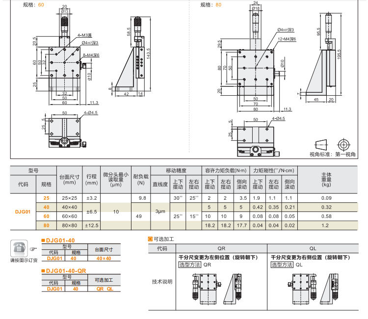 線性滾珠引導式DJG01/DJG11手動位移滑臺(圖4) 線性滾珠引導式DJG01/DJG11手動位移滑臺(圖4)