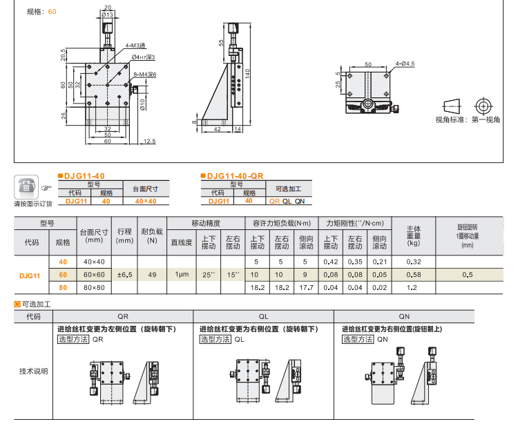 線性滾珠引導式DJG01/DJG11手動位移滑臺(圖6) 線性滾珠引導式DJG01/DJG11手動位移滑臺(圖6)