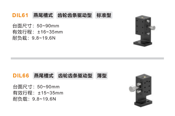 標準型DIL61/DIL66手動位移滑臺(圖2)