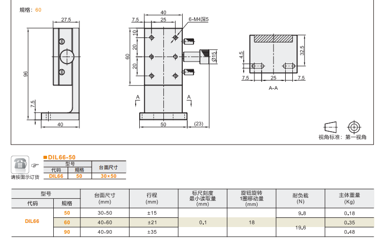 標準型DIL61/DIL66手動位移滑臺(圖6)