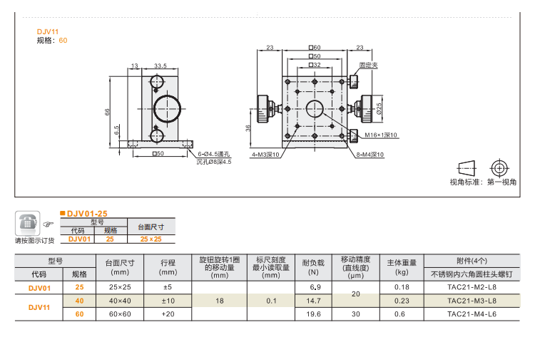臺面方型DJVO1/DJV11手動位移滑臺(圖4) 臺面方型DJVO1/DJV11手動位移滑臺(圖4)