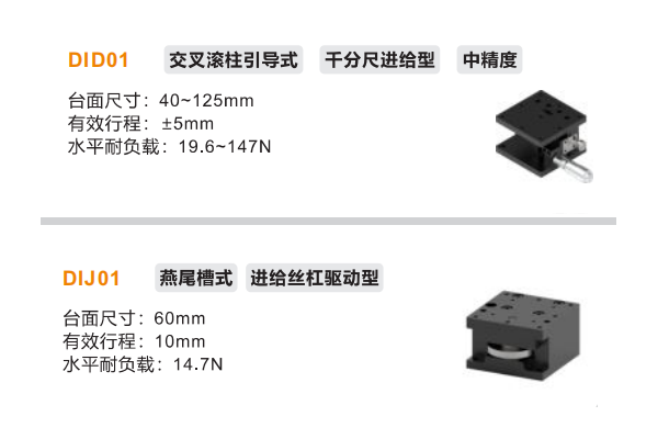 中精度DID01/DIJ01手動(dòng)位移滑臺(tái)(圖2) 中精度DID01/DIJ01手動(dòng)位移滑臺(tái)(圖2)