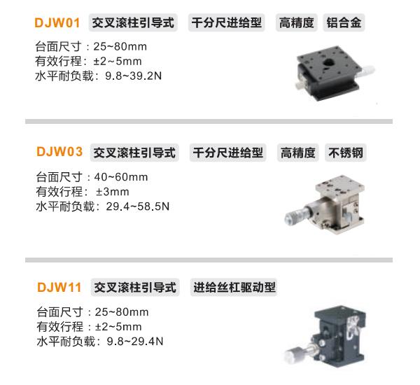 高精度DJWO1/DJWO3/DJW11手動位移臺(圖2)
