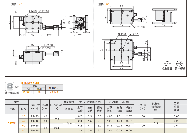 高精度DJWO1/DJWO3/DJW11手動位移臺(圖8)