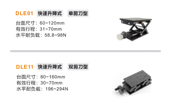 單雙剪刀型DLE01/DLE11手動位移滑臺(圖2)