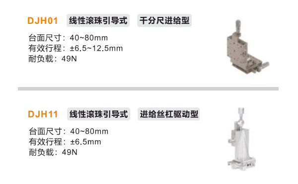千分尺進給絲杠驅動型DJH01/DJH11手動位移臺(圖2)