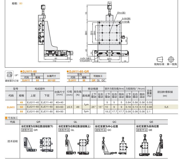 千分尺進給絲杠驅動型DJH01/DJH11手動位移臺(圖6)