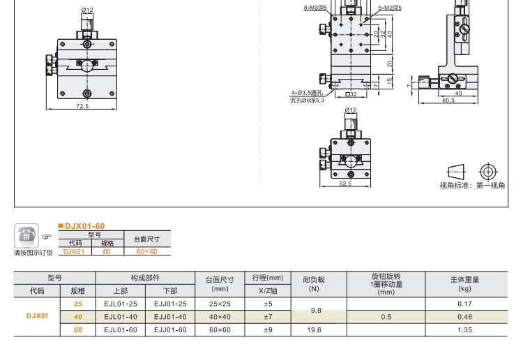 進給絲杠驅動型DJX01手動位移滑臺(圖4)