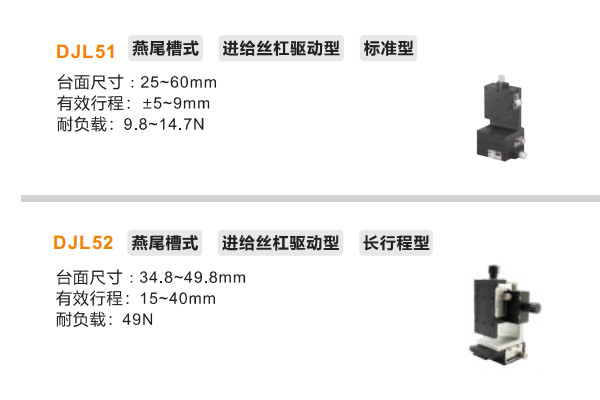 標準型長行程型DJL51/DJL52手動位移滑臺(圖2) 標準型長行程型DJL51/DJL52手動位移滑臺(圖2)