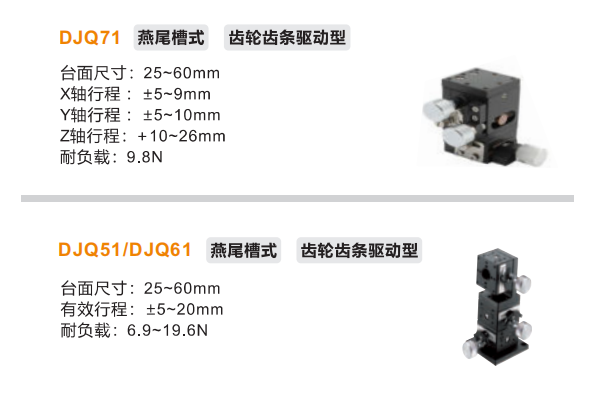 齒輪齒條驅動型DJQ71手動位移滑臺(圖2)