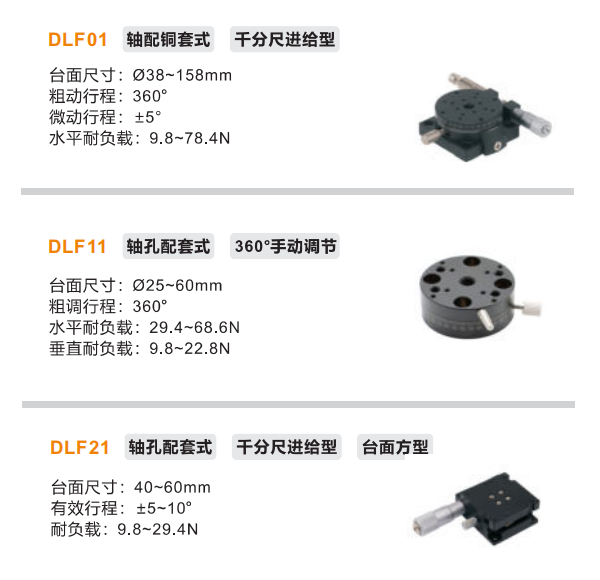 360°手動調節千分尺進給DLF01/DLF11/DLF21手動位移滑臺(圖2)