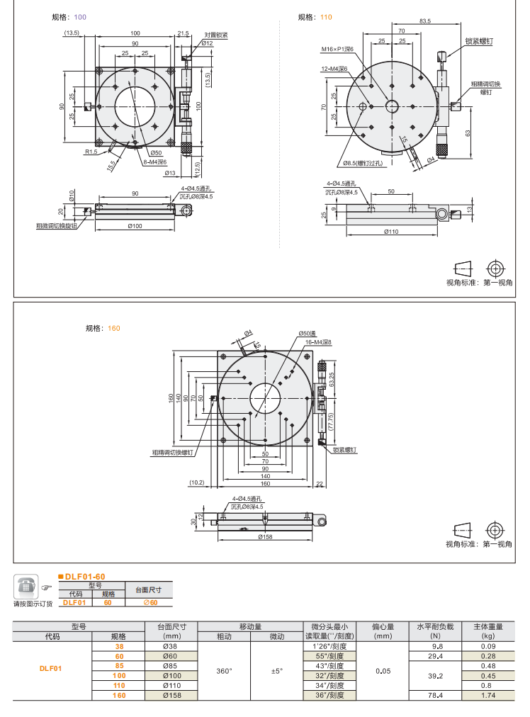 360°手動調節千分尺進給DLF01/DLF11/DLF21手動位移滑臺(圖4)