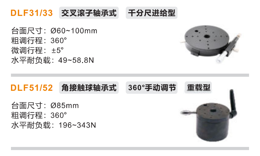?重載型DLF31/?DLF33/DLF51/?DLF52手動位移滑臺(圖2)