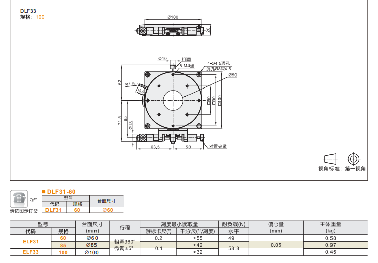 ?重載型DLF31/?DLF33/DLF51/?DLF52手動位移滑臺(圖4)
