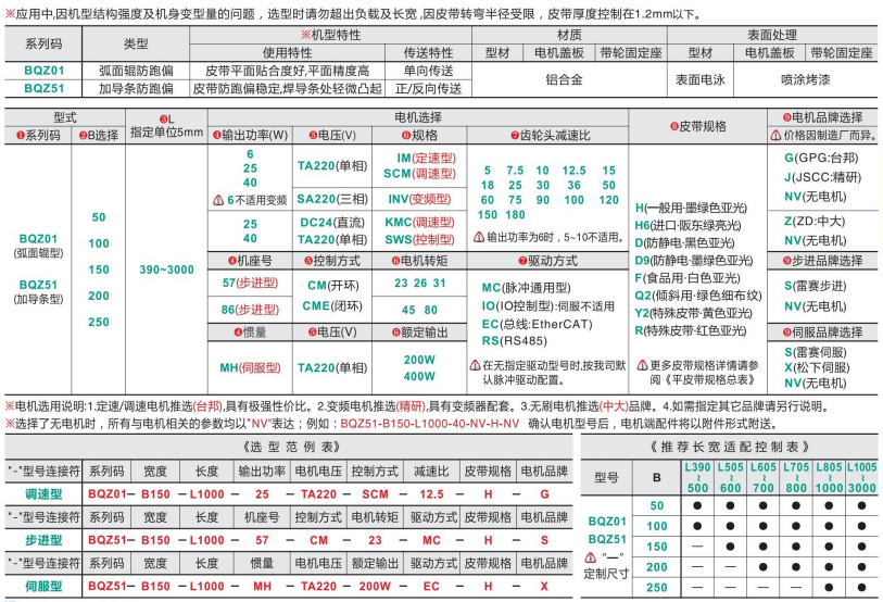 中間驅(qū)動(dòng)BQZ01/BQZ51全型材型皮帶輸送機(jī)(圖4) image.png