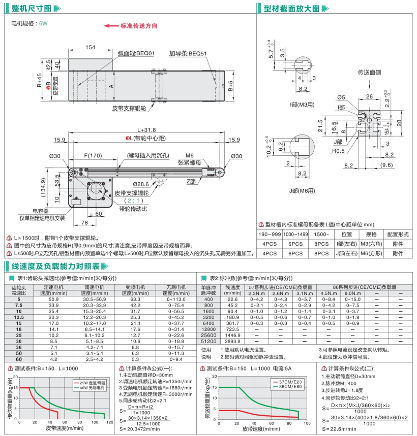 輕載全皮帶型BEQ01/BEQ51頭部驅(qū)動(dòng)帶式輸送機(jī)(圖3) image.png