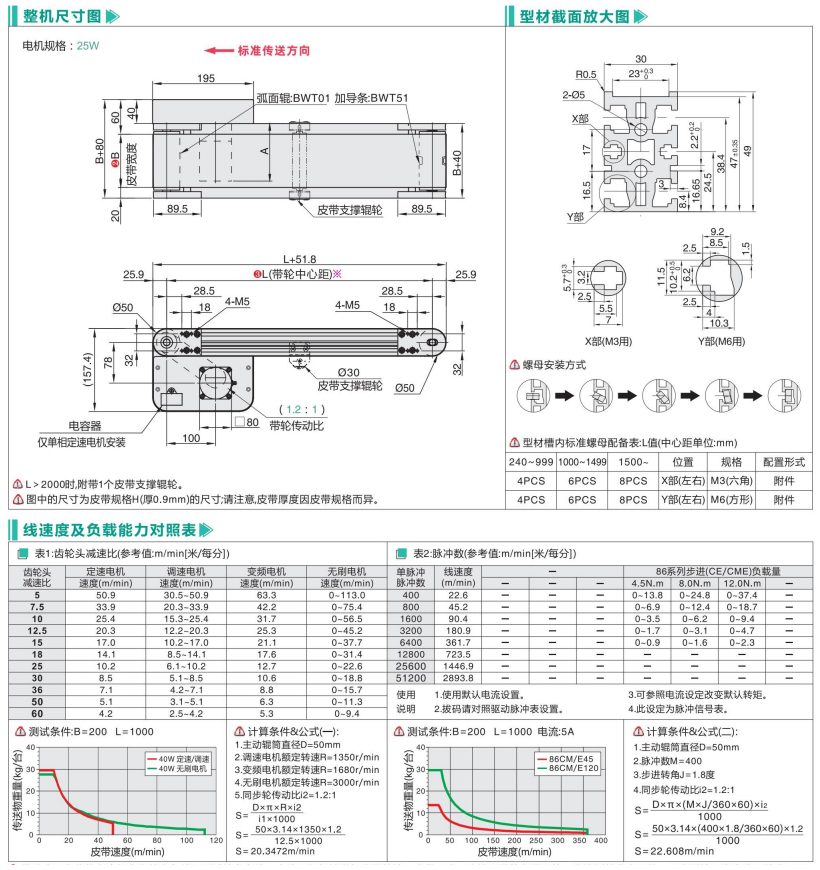 中載型BWT01/BWT51頭部驅動鏈式輸送機(圖3) image.png