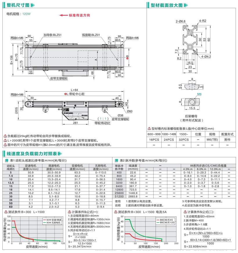 重載型BLZ01/BLZ51中間驅動皮帶式輸送機(圖3) image.png