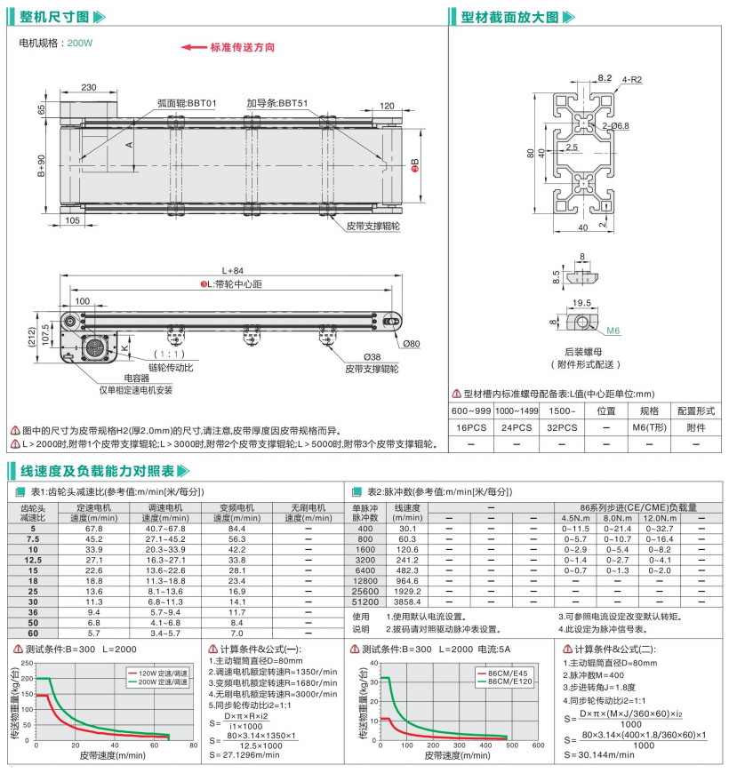 鏈輪傳動(dòng)重載型BBT01/BBT51頭部驅(qū)動(dòng)皮帶螺旋輸送機(jī)(圖3) image.png