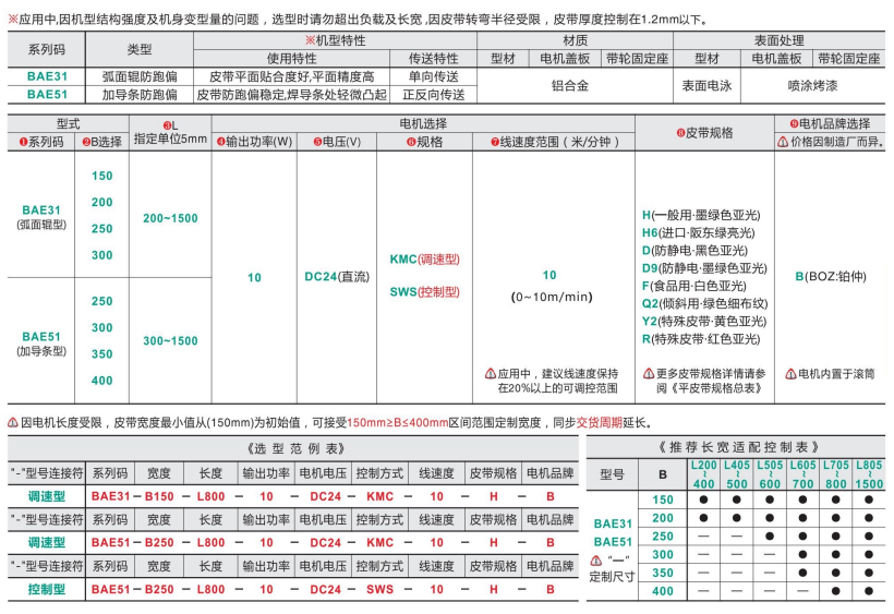 全皮帶型BAE31/BAE51電動滾筒輸送機(圖4) image.png
