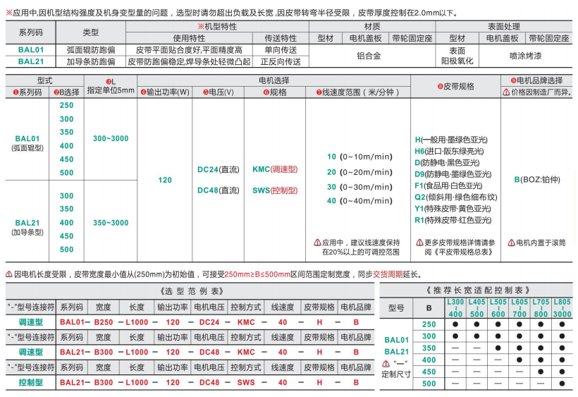 標準型電動滾筒皮帶式輸送機BAL01/BAL21(圖4) image.png
