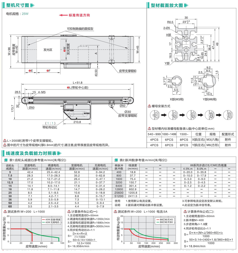 全皮帶標(biāo)準(zhǔn)型中間驅(qū)動鏈?zhǔn)捷斔蜋C(jī)BSN01(圖3) image.png