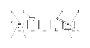 管鏈輸送機(jī)工作原理及特點(diǎn)，高效物料輸送解決方案(圖1)