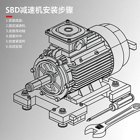 sbd減速機(jī)安裝時對底座平整度要求是多少？(圖1)