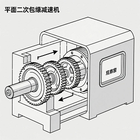 平面二次包絡減速機與伺服電機適配需算齒側間隙嗎？(圖1)